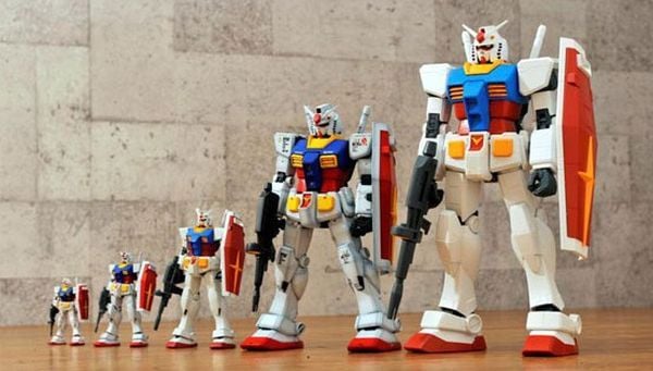 các dòng Gundam phổ biến gồm RG và MG chi tiết cao